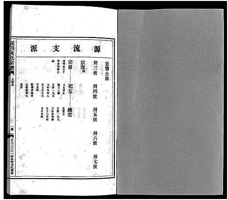 [朱]瑶川朱氏宗谱_不分卷 (浙江) 瑶川朱氏家谱_九.pdf