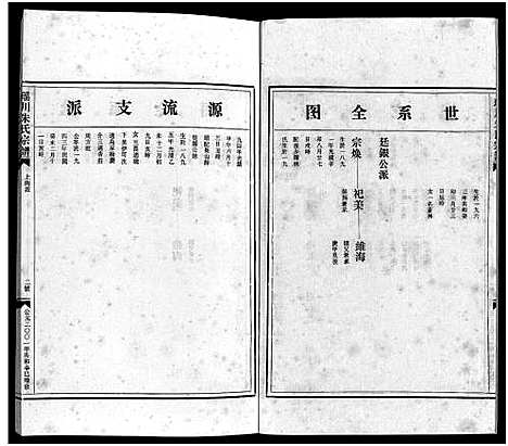 [朱]瑶川朱氏宗谱_不分卷 (浙江) 瑶川朱氏家谱_九.pdf