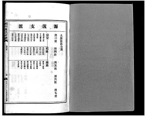 [朱]瑶川朱氏宗谱_不分卷 (浙江) 瑶川朱氏家谱_十.pdf