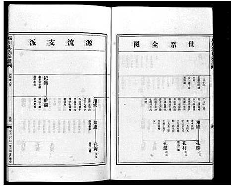 [朱]瑶川朱氏宗谱_不分卷 (浙江) 瑶川朱氏家谱_十.pdf