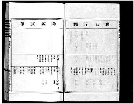 [朱]瑶川朱氏宗谱_不分卷 (浙江) 瑶川朱氏家谱_十二.pdf