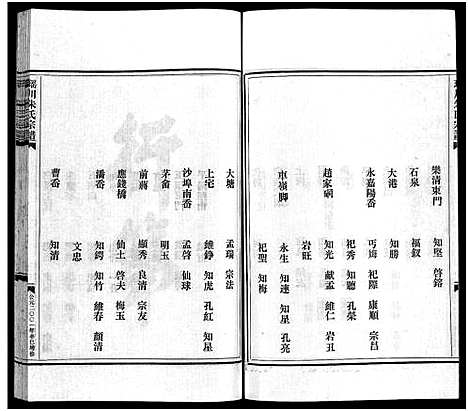 [朱]瑶川朱氏宗谱_不分卷 (浙江) 瑶川朱氏家谱_十三.pdf