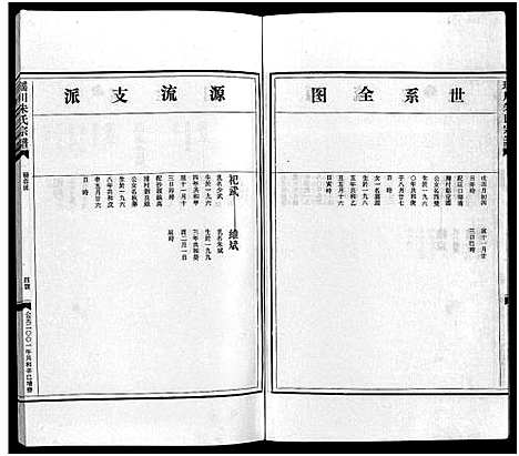 [朱]瑶川朱氏宗谱_不分卷 (浙江) 瑶川朱氏家谱_十四.pdf