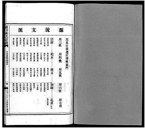 [朱]瑶川朱氏宗谱_不分卷 (浙江) 瑶川朱氏家谱_十五.pdf