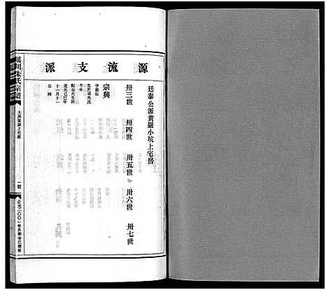 [朱]瑶川朱氏宗谱_不分卷 (浙江) 瑶川朱氏家谱_十六.pdf