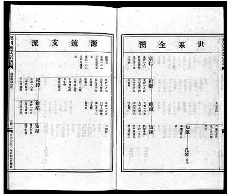 [朱]瑶川朱氏宗谱_不分卷 (浙江) 瑶川朱氏家谱_十七.pdf