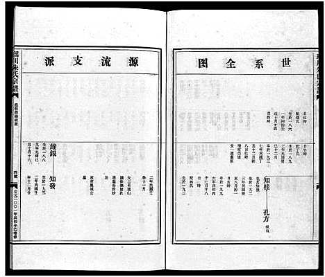 [朱]瑶川朱氏宗谱_不分卷 (浙江) 瑶川朱氏家谱_十七.pdf