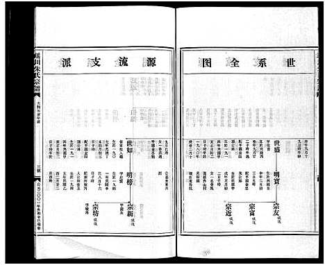 [朱]瑶川朱氏宗谱_不分卷 (浙江) 瑶川朱氏家谱_十八.pdf