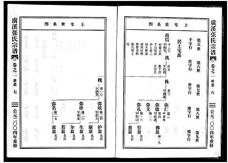 [张]璜溪张氏宗谱_8卷 (浙江) 璜溪张氏家谱_二.pdf