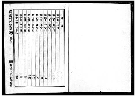 [张]璜溪张氏宗谱_8卷 (浙江) 璜溪张氏家谱_三.pdf