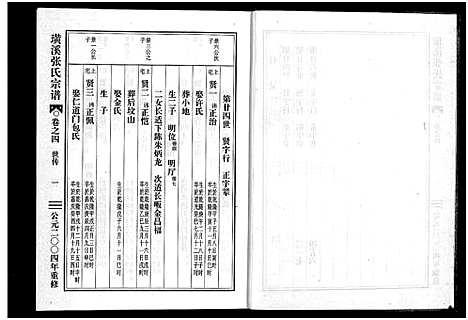 [张]璜溪张氏宗谱_8卷 (浙江) 璜溪张氏家谱_四.pdf