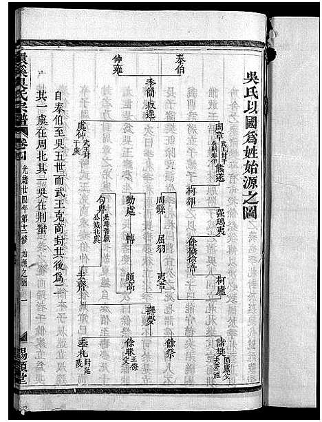 [吴]环溪吴氏十四修宗谱_22卷 (浙江) 环溪吴氏十四修家谱_四.pdf