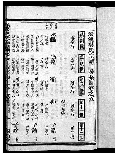 [吴]环溪吴氏十四修宗谱_22卷 (浙江) 环溪吴氏十四修家谱_五.pdf