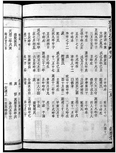 [吴]环溪吴氏十四修宗谱_22卷 (浙江) 环溪吴氏十四修家谱_五.pdf