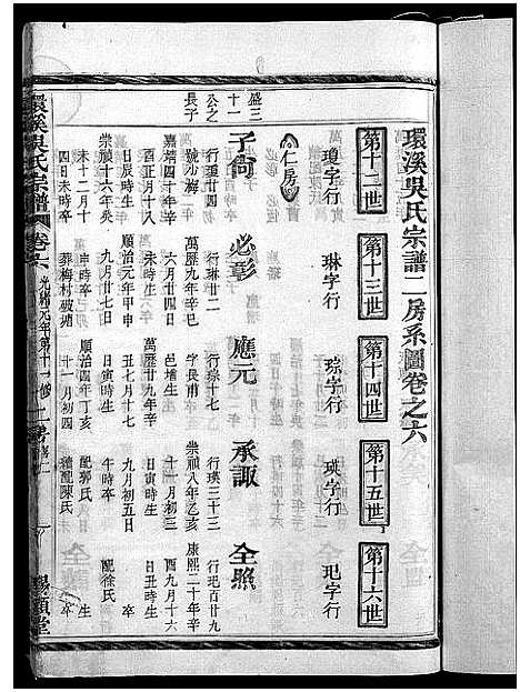 [吴]环溪吴氏十四修宗谱_22卷 (浙江) 环溪吴氏十四修家谱_六.pdf