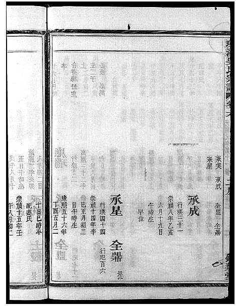 [吴]环溪吴氏十四修宗谱_22卷 (浙江) 环溪吴氏十四修家谱_六.pdf