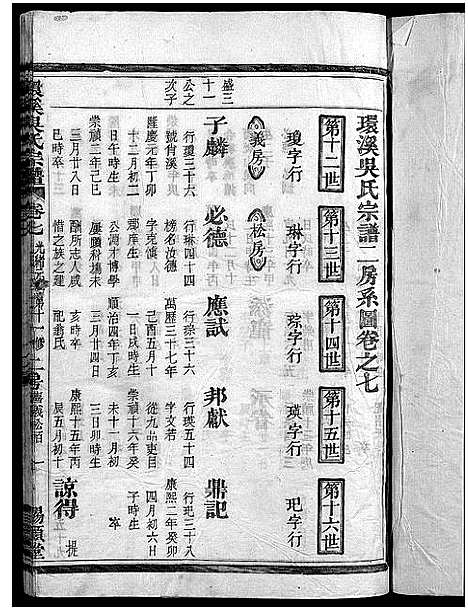 [吴]环溪吴氏十四修宗谱_22卷 (浙江) 环溪吴氏十四修家谱_七.pdf