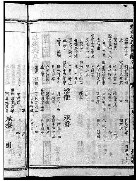 [吴]环溪吴氏十四修宗谱_22卷 (浙江) 环溪吴氏十四修家谱_七.pdf