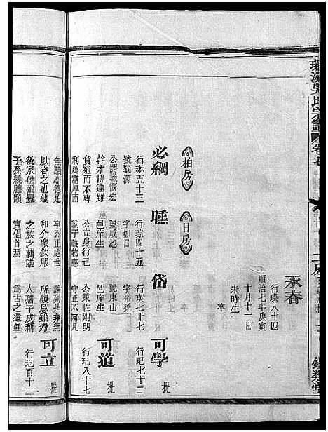 [吴]环溪吴氏十四修宗谱_22卷 (浙江) 环溪吴氏十四修家谱_七.pdf