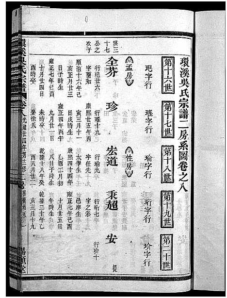 [吴]环溪吴氏十四修宗谱_22卷 (浙江) 环溪吴氏十四修家谱_八.pdf