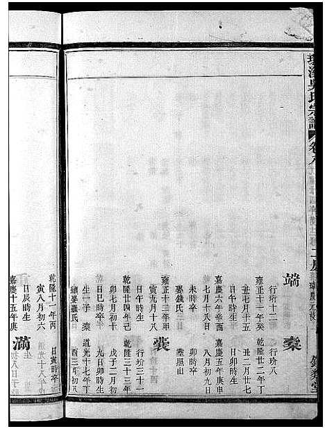 [吴]环溪吴氏十四修宗谱_22卷 (浙江) 环溪吴氏十四修家谱_八.pdf