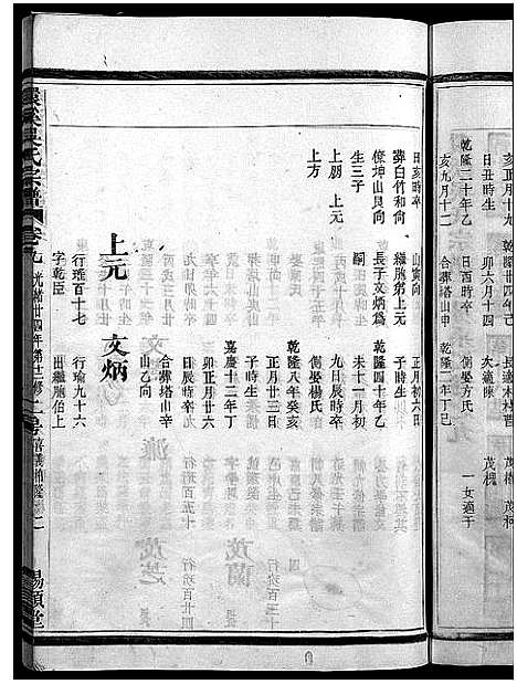 [吴]环溪吴氏十四修宗谱_22卷 (浙江) 环溪吴氏十四修家谱_九.pdf