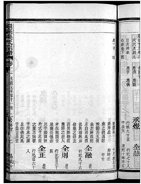 [吴]环溪吴氏十四修宗谱_22卷 (浙江) 环溪吴氏十四修家谱_十一.pdf