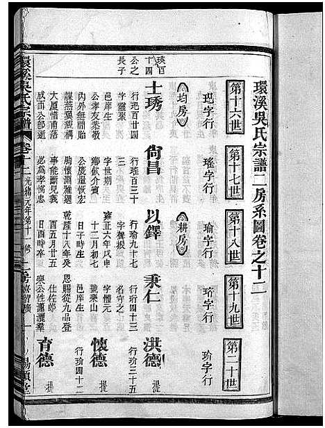 [吴]环溪吴氏十四修宗谱_22卷 (浙江) 环溪吴氏十四修家谱_十二.pdf