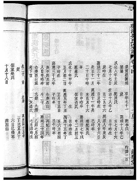 [吴]环溪吴氏十四修宗谱_22卷 (浙江) 环溪吴氏十四修家谱_十四.pdf