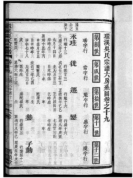 [吴]环溪吴氏十四修宗谱_22卷 (浙江) 环溪吴氏十四修家谱_十九.pdf