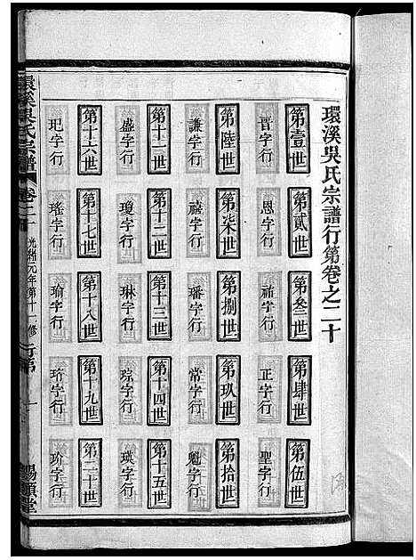 [吴]环溪吴氏十四修宗谱_22卷 (浙江) 环溪吴氏十四修家谱_二十.pdf