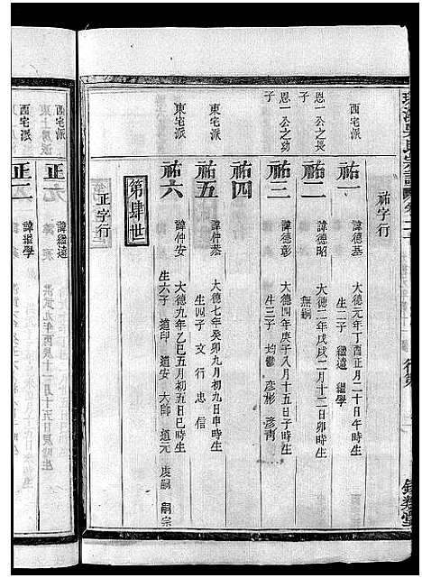 [吴]环溪吴氏十四修宗谱_22卷 (浙江) 环溪吴氏十四修家谱_二十.pdf