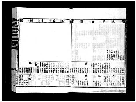 [朱]瓯台朱氏宗谱_1卷首1卷 (浙江) 瓯台朱氏家谱_一.pdf