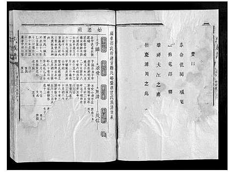 [甘]甘氏族谱 (浙江) 甘氏家谱.pdf