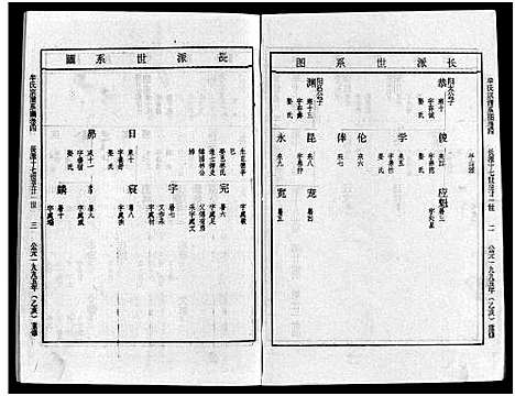 [牟]畬川牟氏宗谱_诗文4卷_系图38卷 (浙江) 畬川牟氏家谱_六.pdf