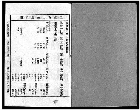 [牟]畬川牟氏宗谱_诗文4卷_系图38卷 (浙江) 畬川牟氏家谱_七.pdf