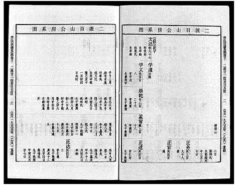 [牟]畬川牟氏宗谱_诗文4卷_系图38卷 (浙江) 畬川牟氏家谱_七.pdf