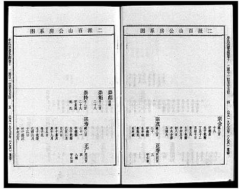 [牟]畬川牟氏宗谱_诗文4卷_系图38卷 (浙江) 畬川牟氏家谱_七.pdf