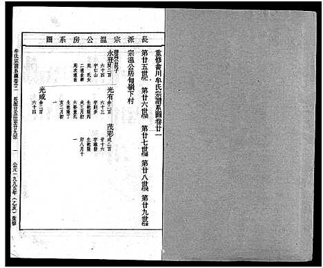 [牟]畬川牟氏宗谱_诗文4卷_系图38卷 (浙江) 畬川牟氏家谱_十.pdf