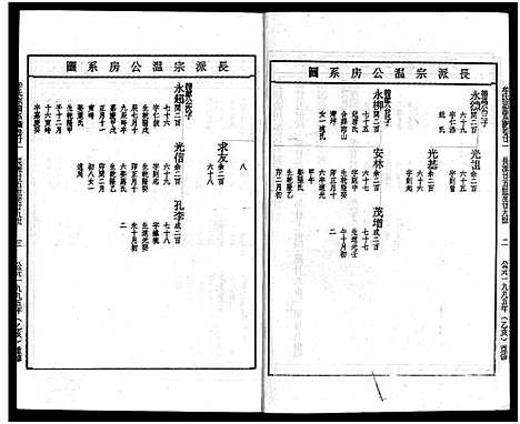 [牟]畬川牟氏宗谱_诗文4卷_系图38卷 (浙江) 畬川牟氏家谱_十.pdf