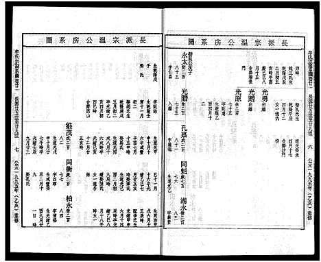 [牟]畬川牟氏宗谱_诗文4卷_系图38卷 (浙江) 畬川牟氏家谱_十.pdf