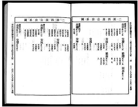 [牟]畬川牟氏宗谱_诗文4卷_系图38卷 (浙江) 畬川牟氏家谱_十一.pdf