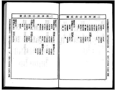 [牟]畬川牟氏宗谱_诗文4卷_系图38卷 (浙江) 畬川牟氏家谱_十一.pdf