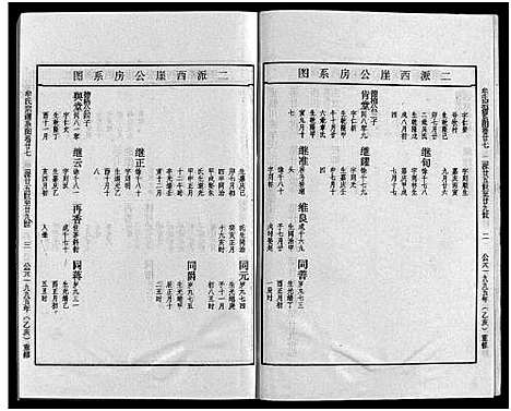 [牟]畬川牟氏宗谱_诗文4卷_系图38卷 (浙江) 畬川牟氏家谱_十二.pdf