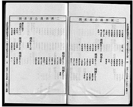 [牟]畬川牟氏宗谱_诗文4卷_系图38卷 (浙江) 畬川牟氏家谱_十二.pdf