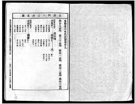 [牟]畬川牟氏宗谱_诗文4卷_系图38卷 (浙江) 畬川牟氏家谱_十三.pdf