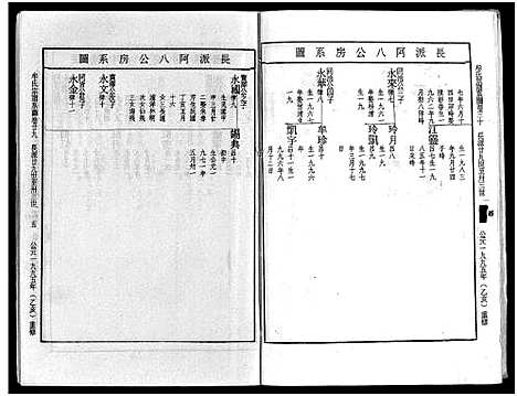 [牟]畬川牟氏宗谱_诗文4卷_系图38卷 (浙江) 畬川牟氏家谱_十三.pdf