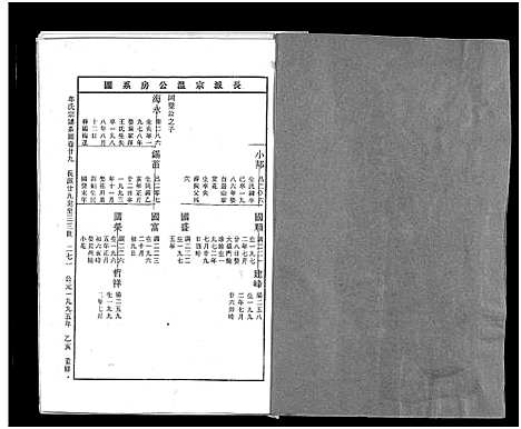 [牟]畬川牟氏宗谱_诗文4卷_系图38卷 (浙江) 畬川牟氏家谱_十四.pdf