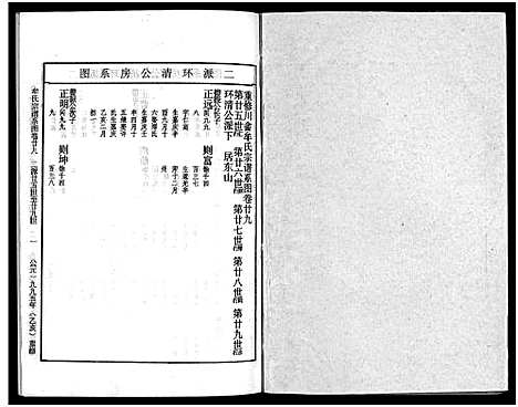 [牟]畬川牟氏宗谱_诗文4卷_系图38卷 (浙江) 畬川牟氏家谱_十五.pdf