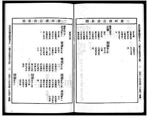 [牟]畬川牟氏宗谱_诗文4卷_系图38卷 (浙江) 畬川牟氏家谱_十五.pdf